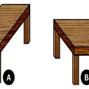 © test qi table &