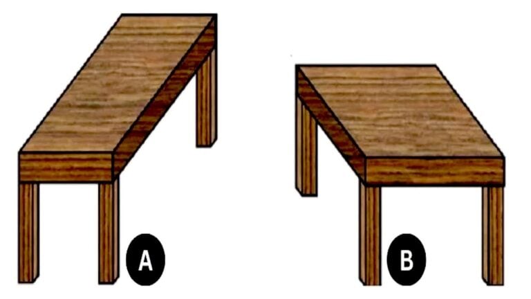 © test qi table &